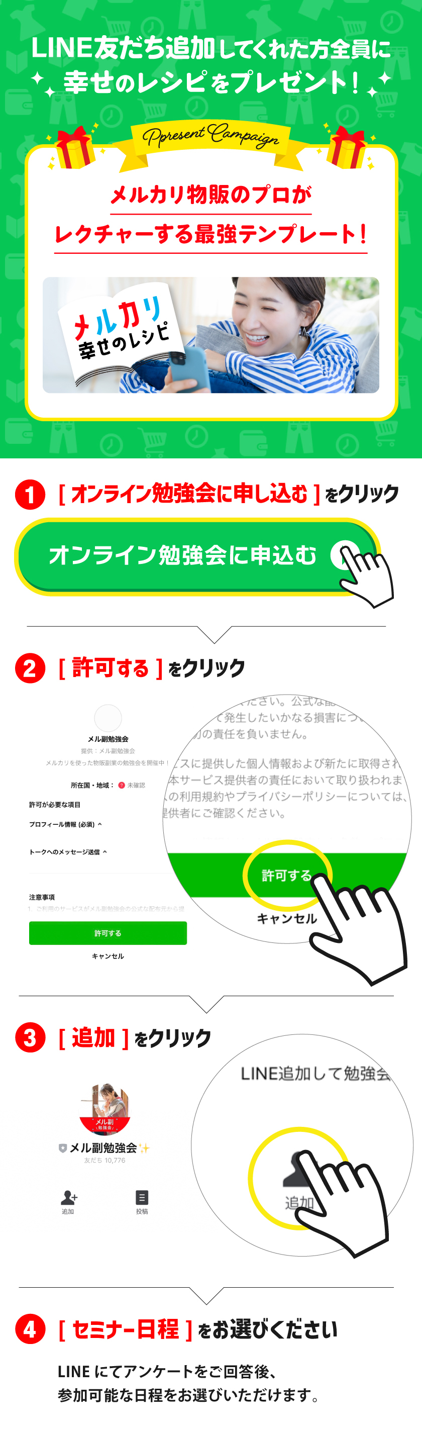参加方法